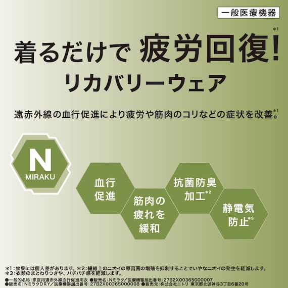 MENS 着るだけで疲労回復リカバリーウェア 半袖Tシャツ(Nミラク ネイビー M) 2枚目画像