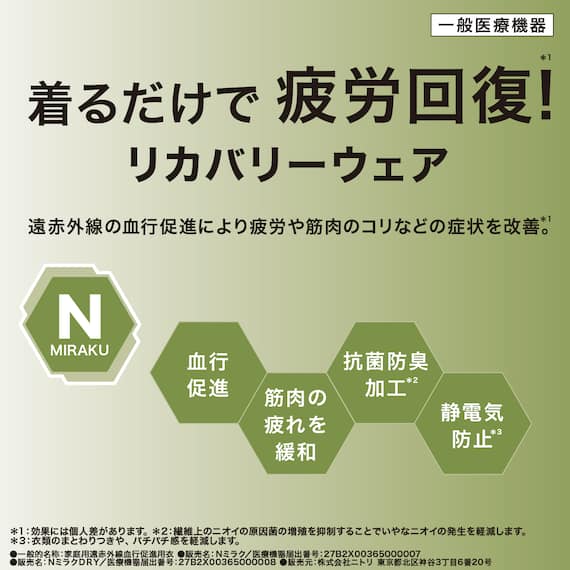 MENS 着るだけで疲労回復リカバリーウェア レギンス 10分丈(NミラクDRY ブラック M-L) 2枚目画像