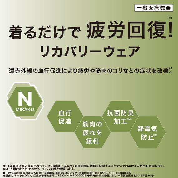 WOMENS 着るだけで疲労回復リカバリーウェア レギンス 10分丈(NミラクDRY ブラック M-L) 2枚目画像