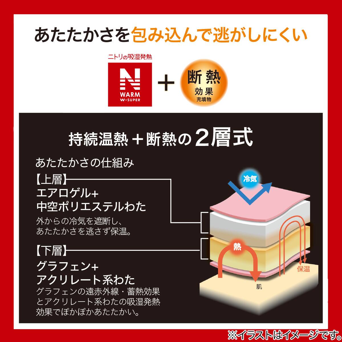 カバーのいらない 二層式 断熱 掛ふとん シングル(NウォームWSP+ K2530