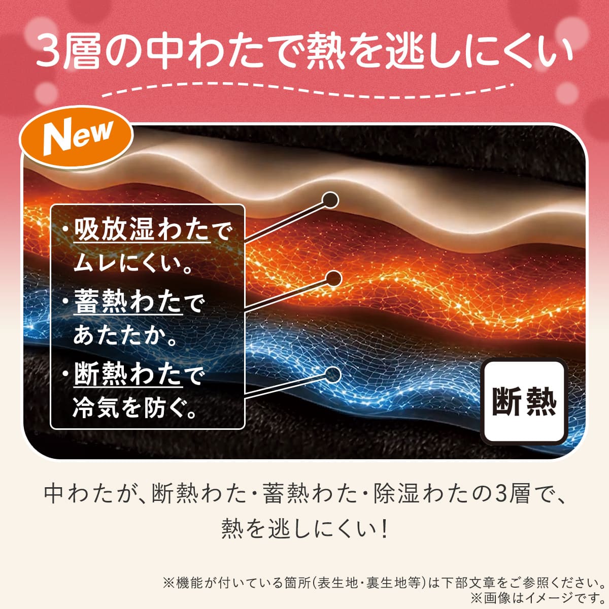 両面使える 吸湿発熱 BOXパッド シングル(Nウォーム極暖 A26 ネイビー
