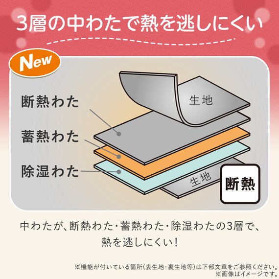 スライダー画像