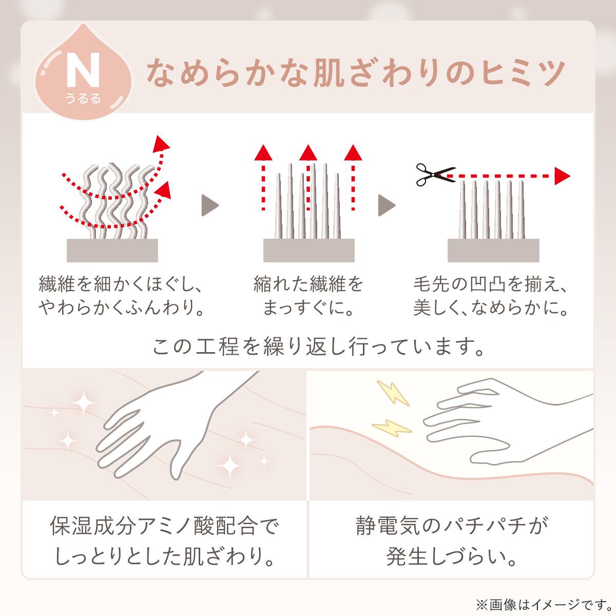 2枚合わせ 毛布 ダブル(Nうるる グレー A26) | ニトリネット【公式