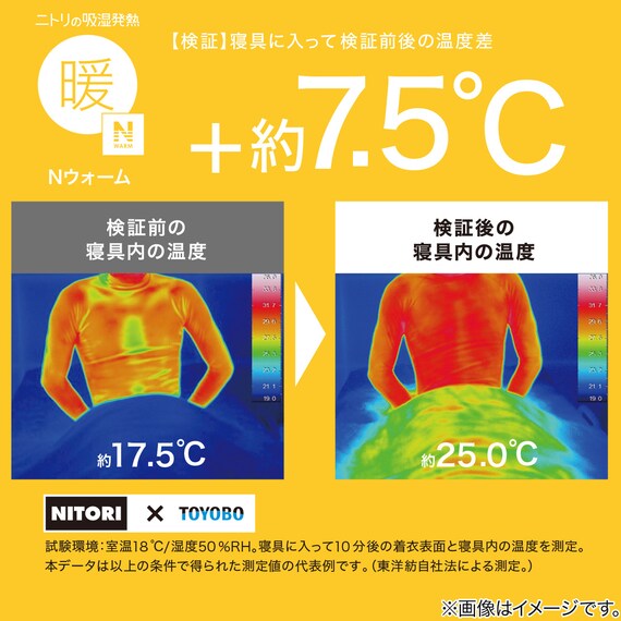 スライダー画像