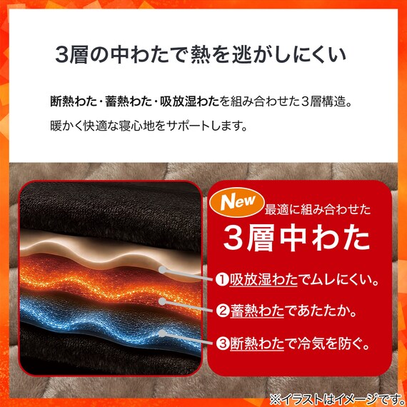 スライダー画像