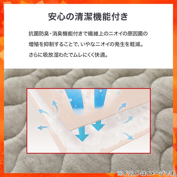 スライダー画像