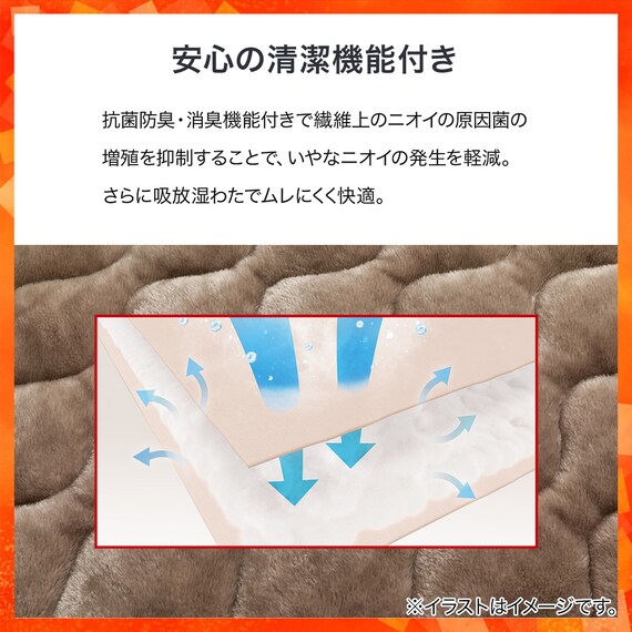 スライダー画像