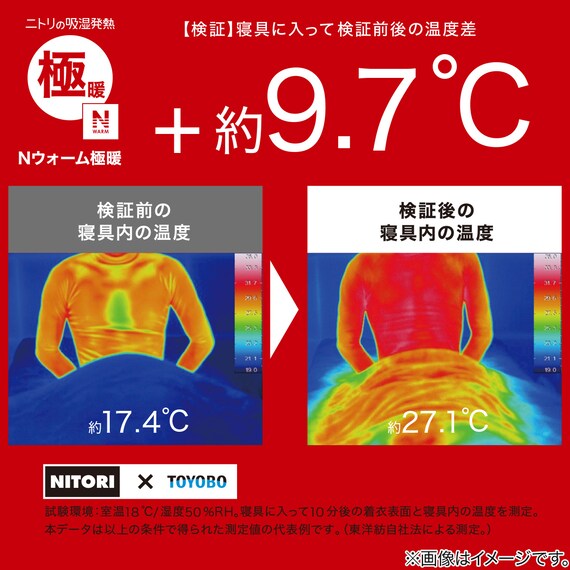 スライダー画像