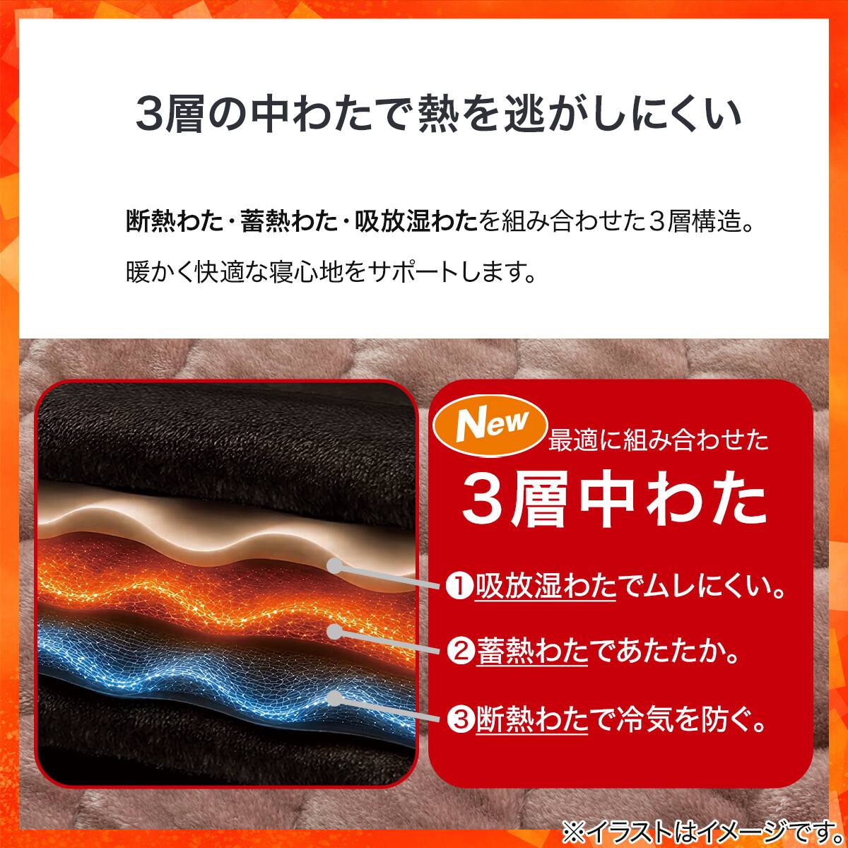 両面使える 吸湿発熱 すっぽりピローパッド(Nウォーム極暖 A2612