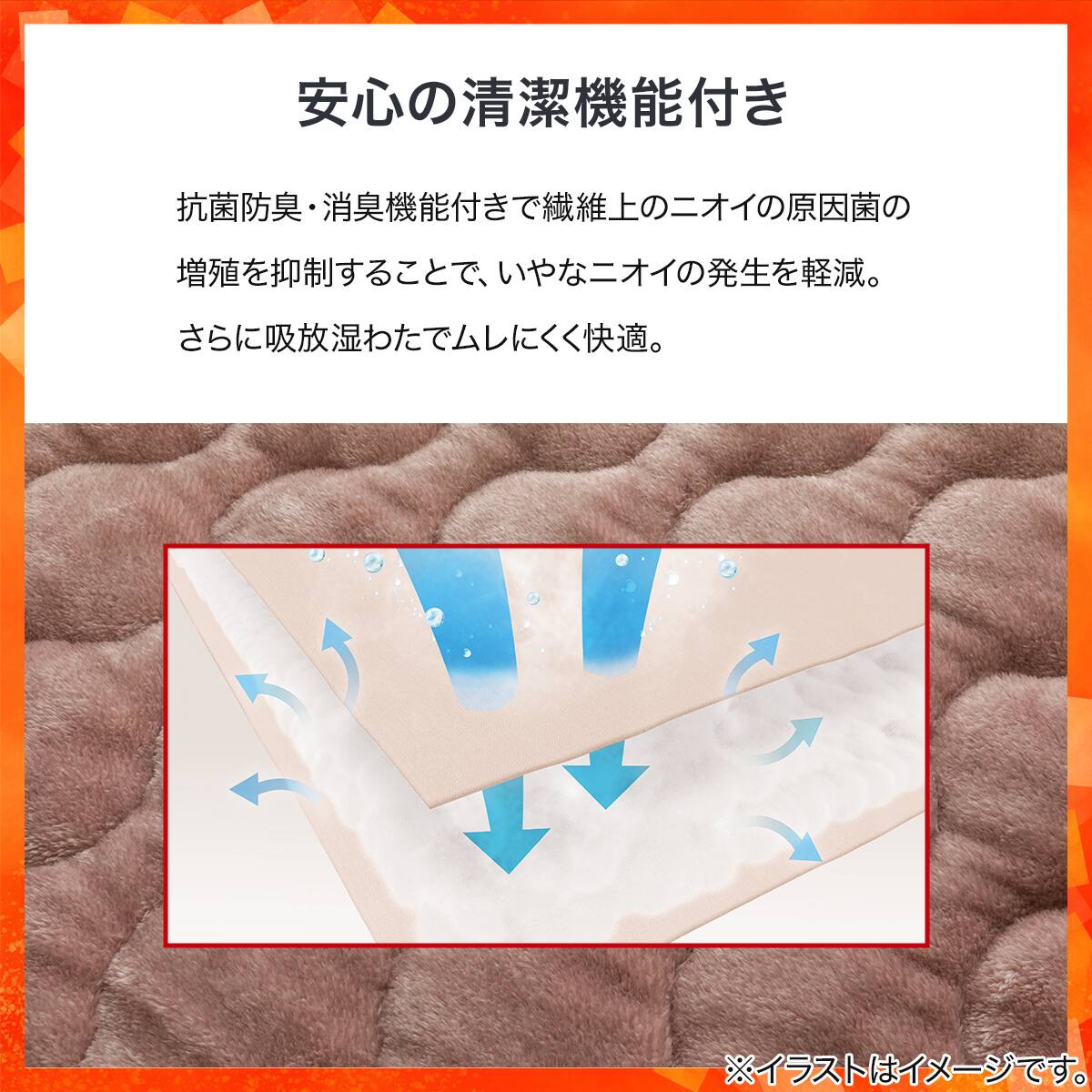 両面使える 吸湿発熱 すっぽりピローパッド(Nウォーム極暖 A2612