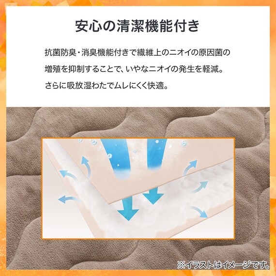 スライダー画像