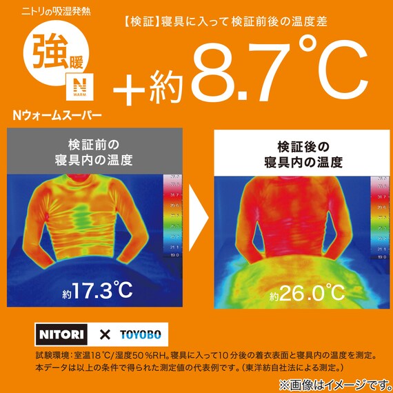 スライダー画像