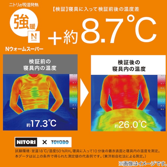 スライダー画像