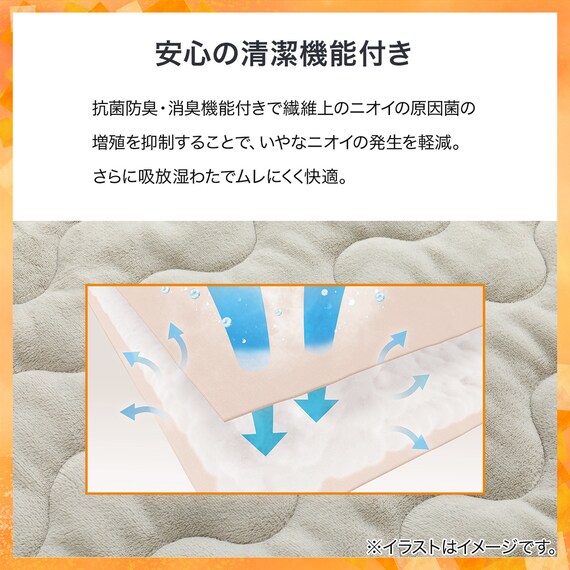スライダー画像