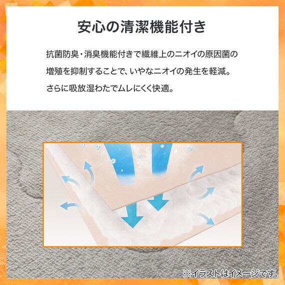 スライダー画像