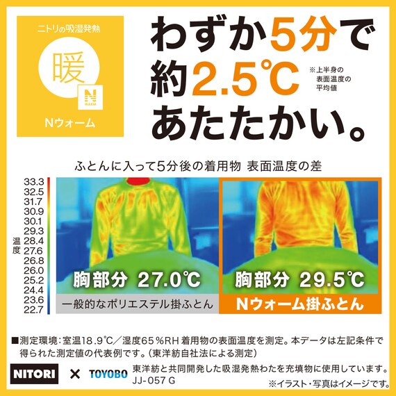 スライダー画像