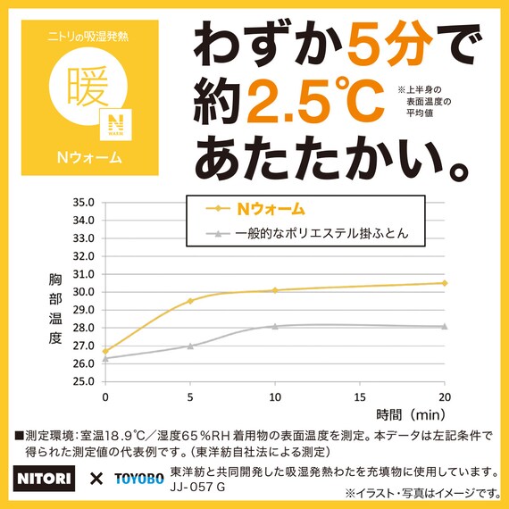 スライダー画像