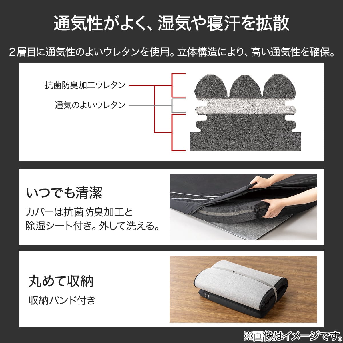 体圧分散&除湿 3層式 敷布団 シングル(N-CUBE S KF2602) | ニトリ
