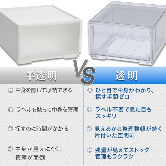 組合せ可能な 収納ケース2 透明(幅26cm×高さ24cm NS2624) 3枚目画像