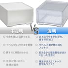 組合せ可能な 収納ケース2 透明(幅26cm×高さ24cm NS2624) 3枚目画像