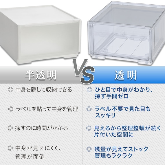 組合せ可能な 収納ケース2 透明(幅26cm×高さ24cm NS2624) 3枚目画像
