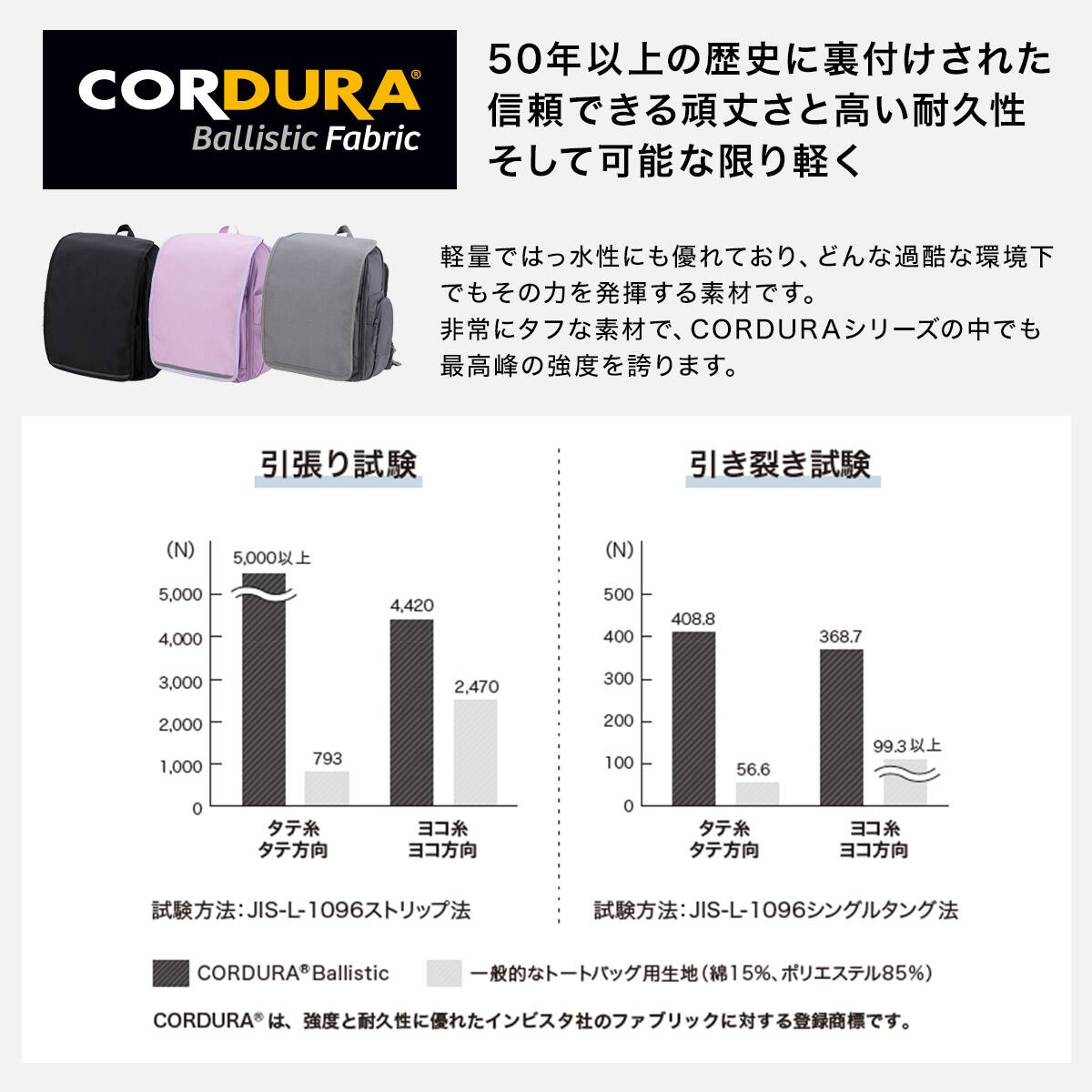 かぶせがとれる軽量ランドセル(ブラック) | ニトリネット【公式】 家具