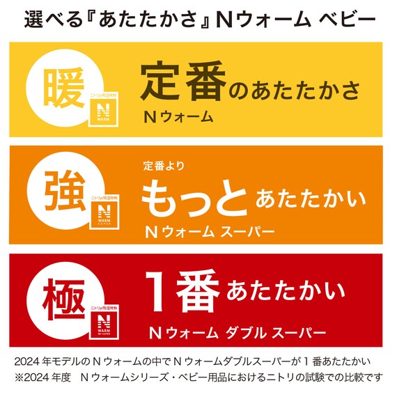 抱っこ紐ブランケット(Nウォーム GY ST01c-g) 8枚目画像