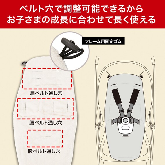 ベビーカーフットマフ(NウォームWSP NV) 5枚目画像