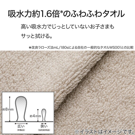 スライダー画像