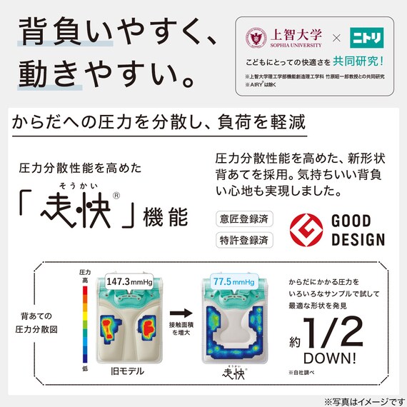 スライダー画像