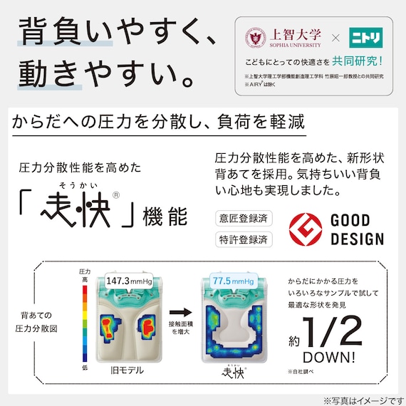 スライダー画像