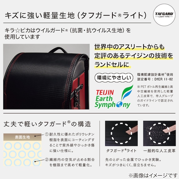 スライダー画像