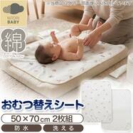 おつむ替えシート2枚組(BS001)