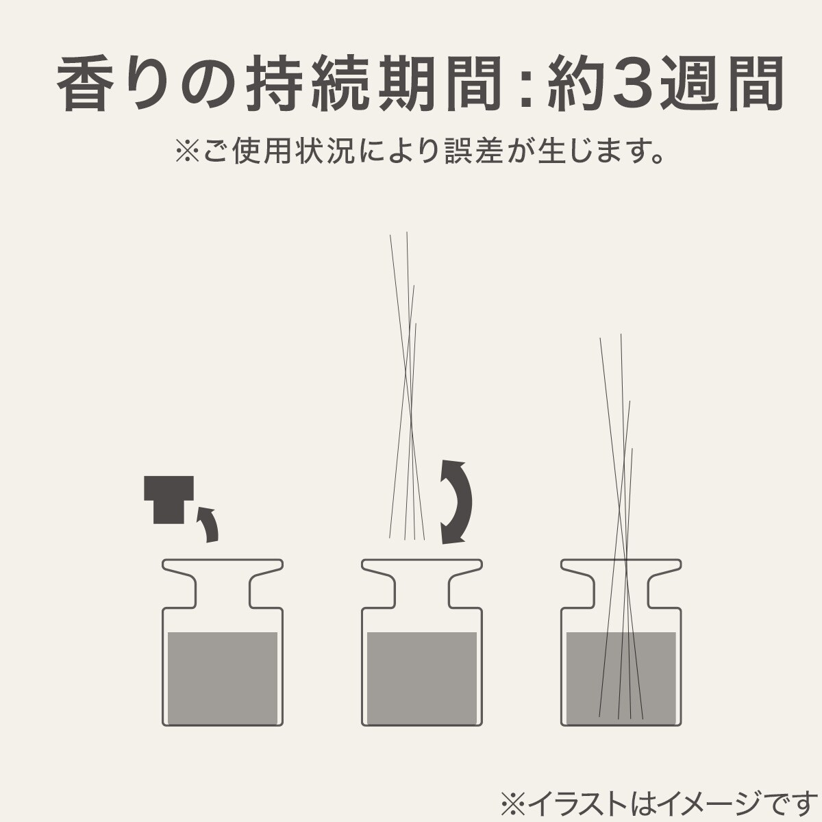 アロマディフューザー(ジョージ ミニ セージ＆シーソルト 50mL