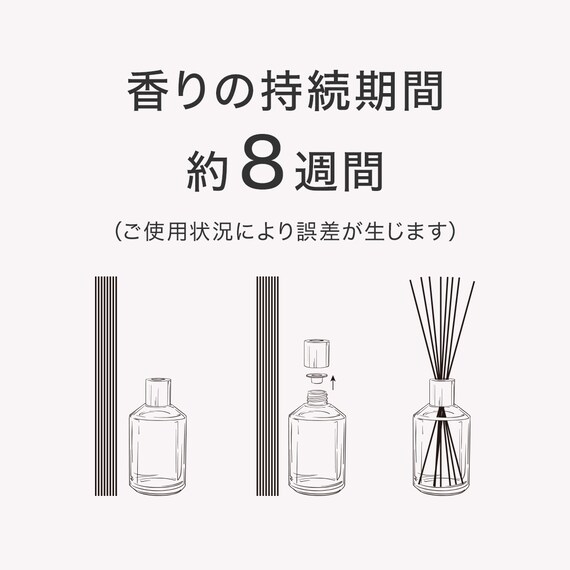 アロマディフューザー 200mL(レインフォレスト) 3枚目画像