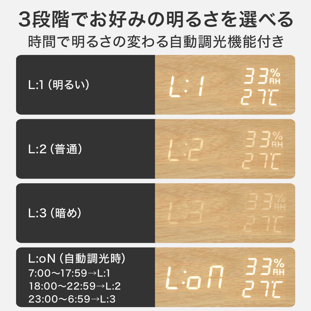 置くだけスマホ充電LED時計 ナチュラル (SC 003HT) | ニトリネット
