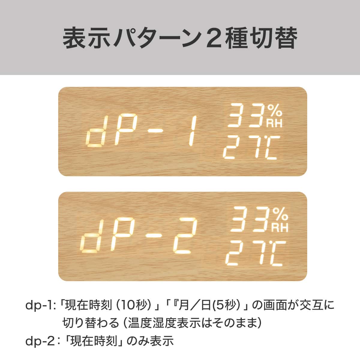置くだけスマホ充電LED時計 ナチュラル (SC 003HT) | ニトリネット