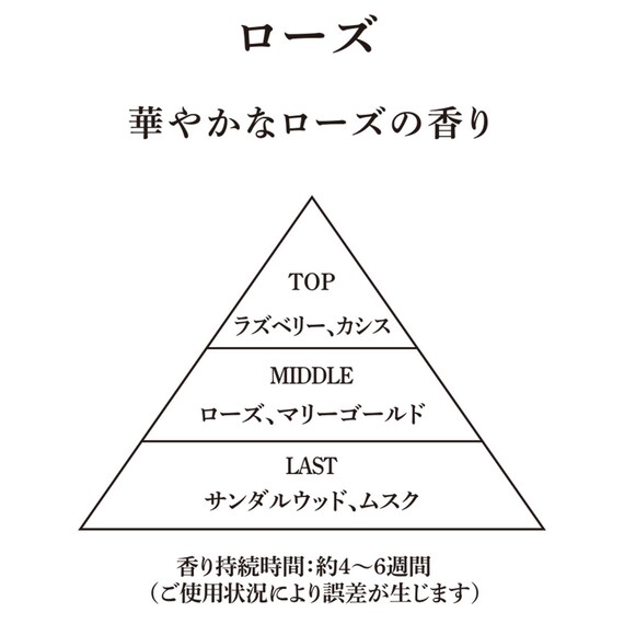 アロマディフューザー(100 NA ローズ) 2枚目画像