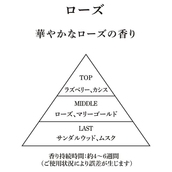 アロマディフューザー(100 NA ローズ) 2枚目画像
