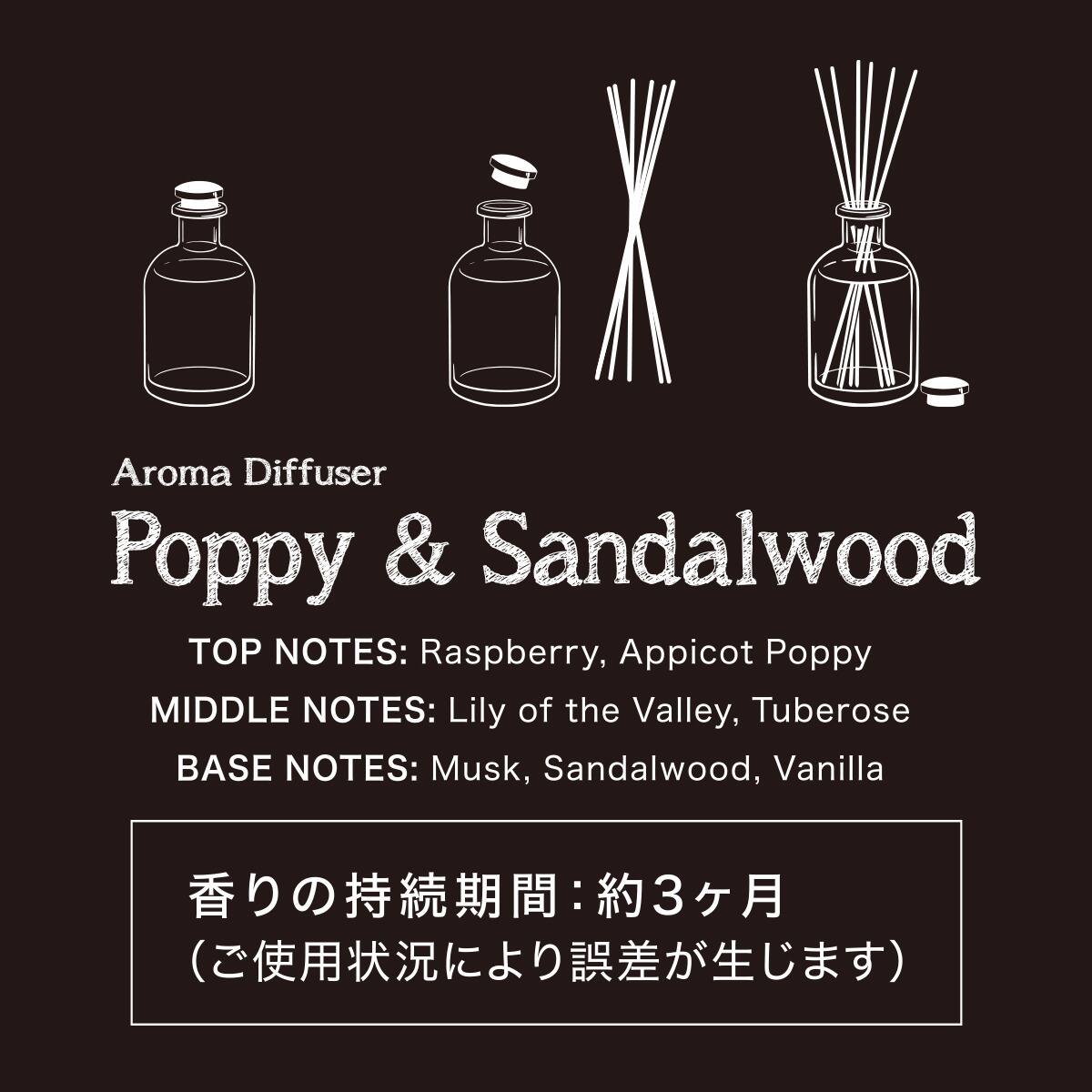 アロマディフューザー SANDALWOOD (BT L) | ニトリネット【公式】 家具