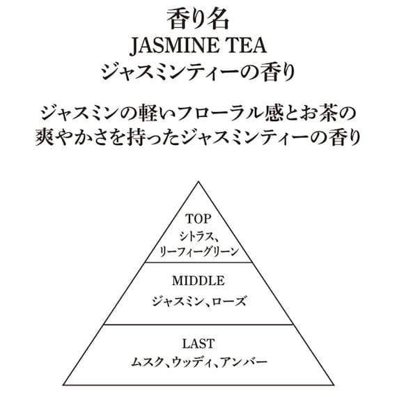 アロマディフューザー150 NG09(ジャスミン茶) 2枚目画像