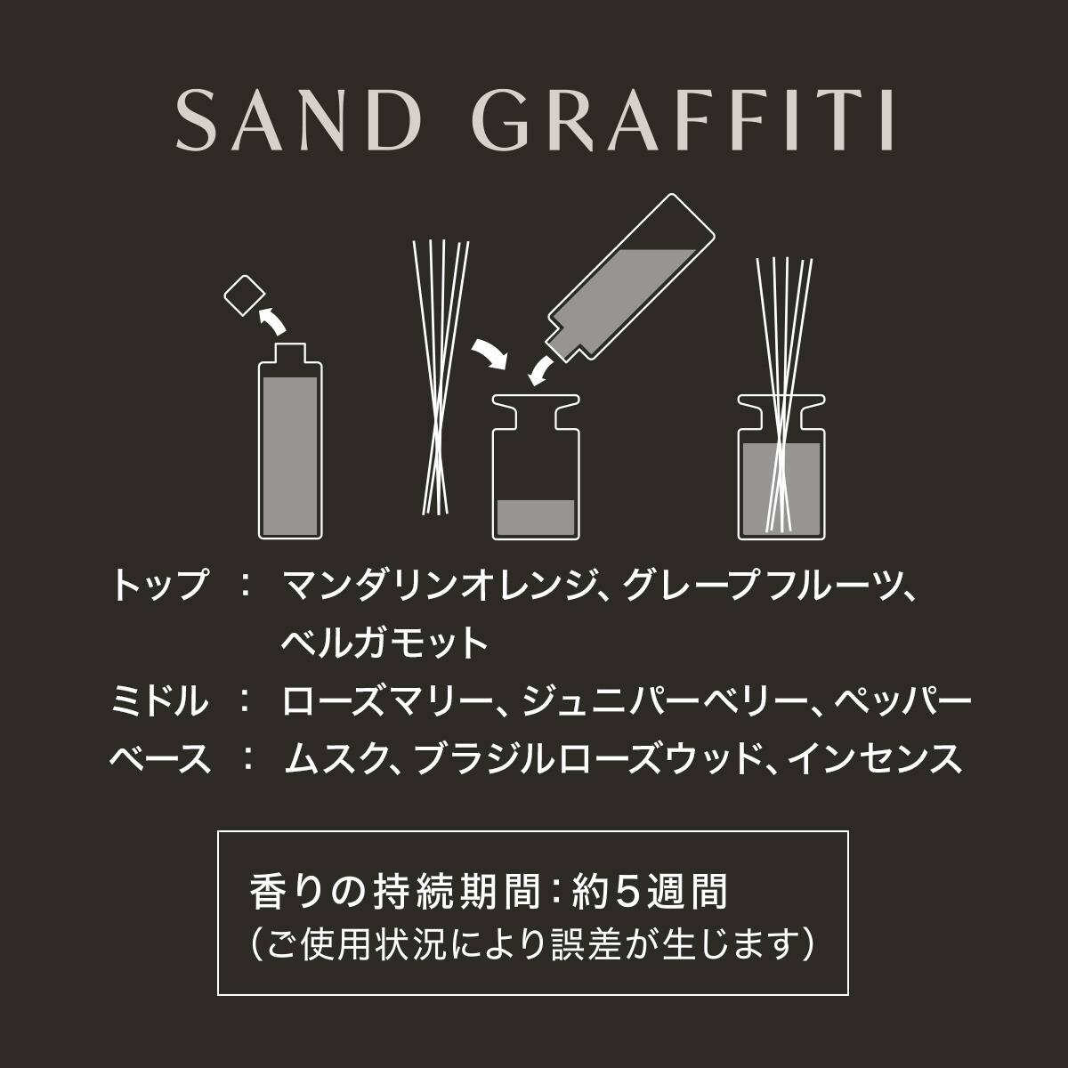 アロマディフューザー (GE2 ブラック 120ml) | ニトリネット【公式