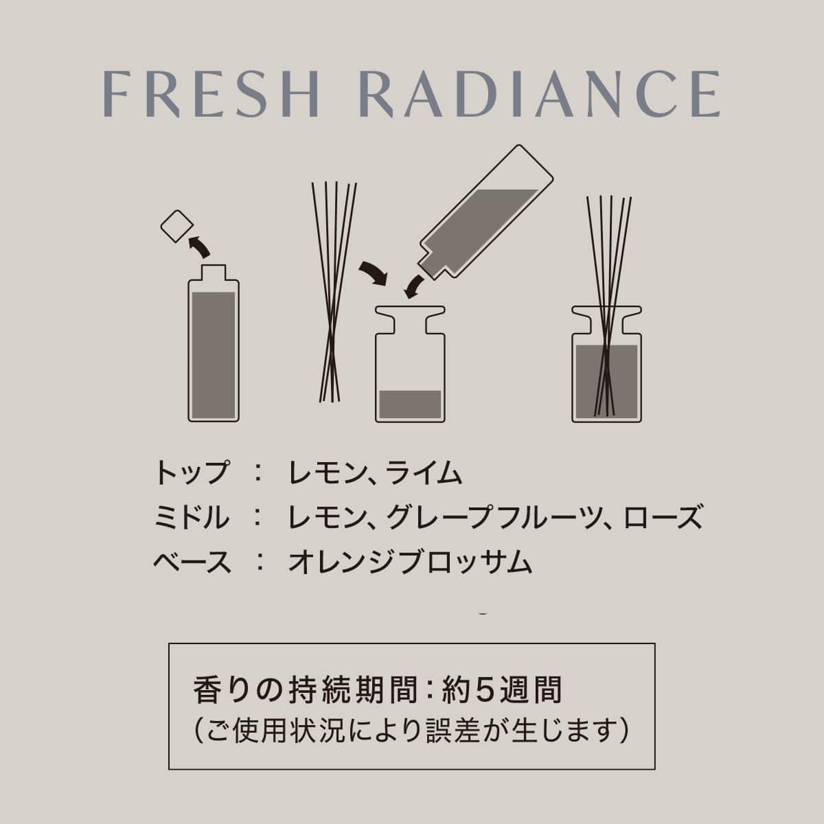 アロマディフューザー (GE2 クリア 120ml) | ニトリネット【公式