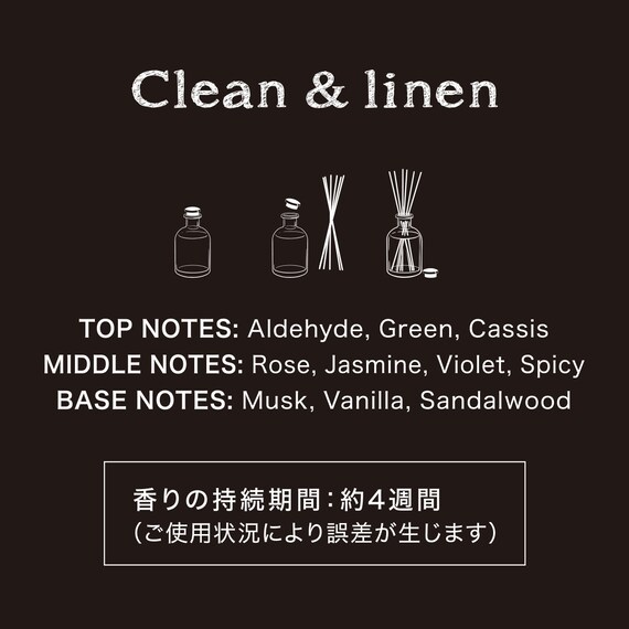 アロマディフューザー (BT M HERBAL) 2枚目画像