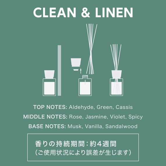 アロマディフューザー (FO M HERBAL) 2枚目画像