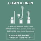 アロマディフューザー (FO M HERBAL) 2枚目画像