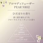 アロマディフューザー(洋ナシ NR02) 2枚目画像