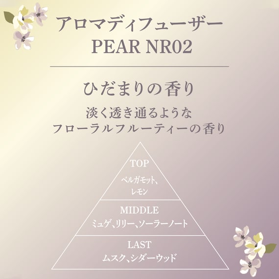 アロマディフューザー(洋ナシ NR02) 2枚目画像