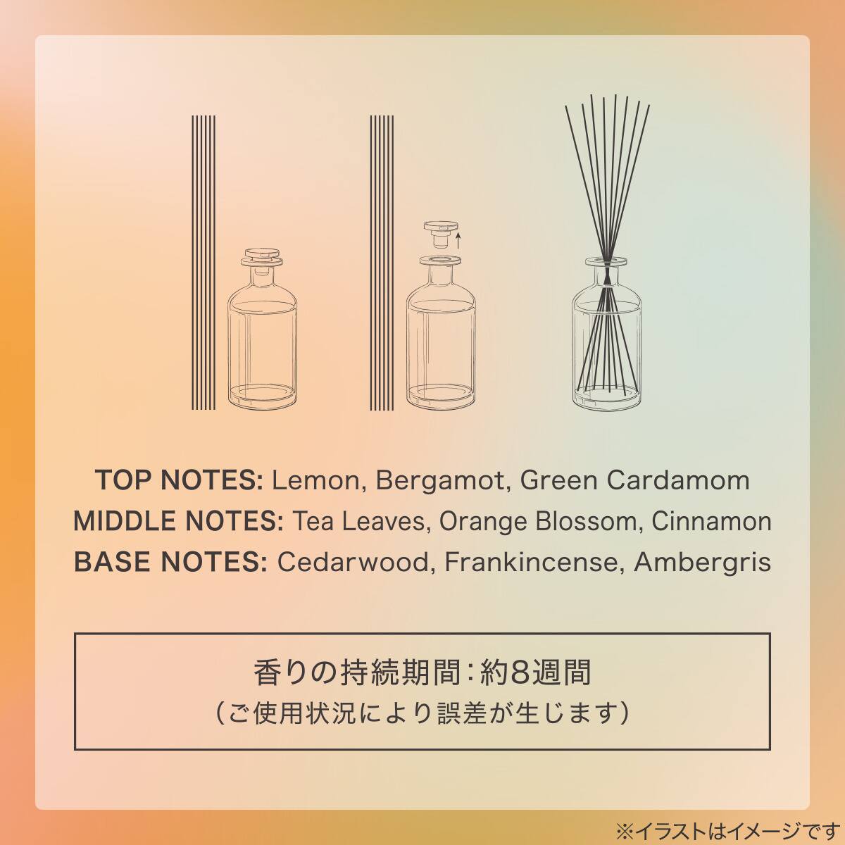 エモーショナル コンフォート ディフューザー(BLACK TEA 200ml CO15