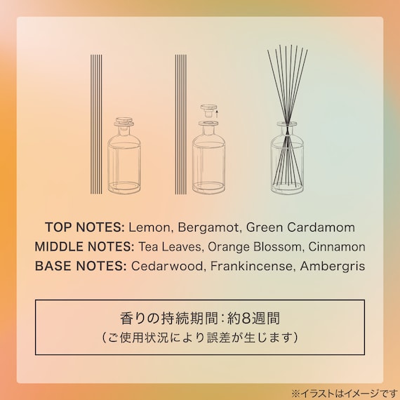 エモーショナル コンフォート ディフューザー(BLACK TEA 200ml CO15) 3枚目画像